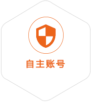 石景山到广州国际快递